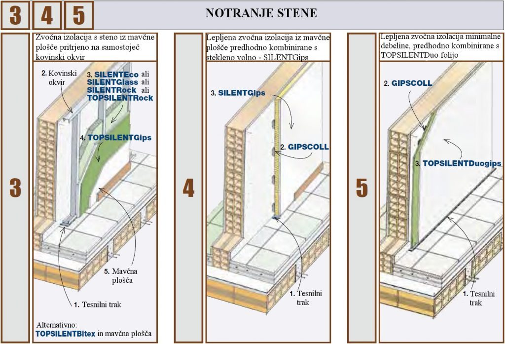 obstojece stavbe2.jpg